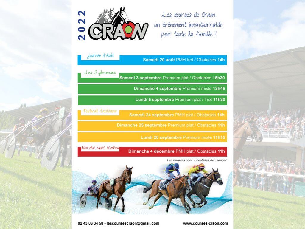 courses-craon-2022
