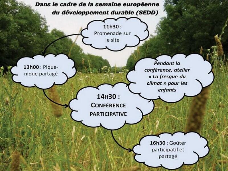 Conférence sur le climat