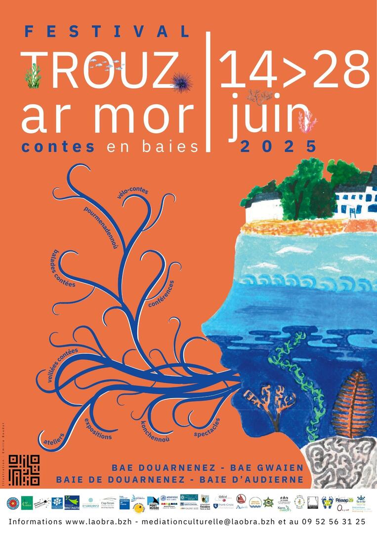 Affiche Trouz Ar Mor