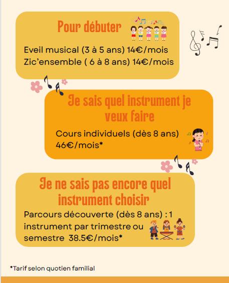 Porte ouverte de l'école korn boud affiche