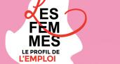 Emploi