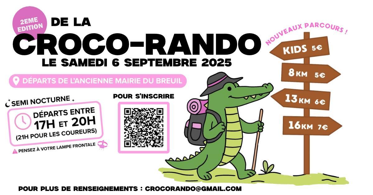 Croco-Rando 2025