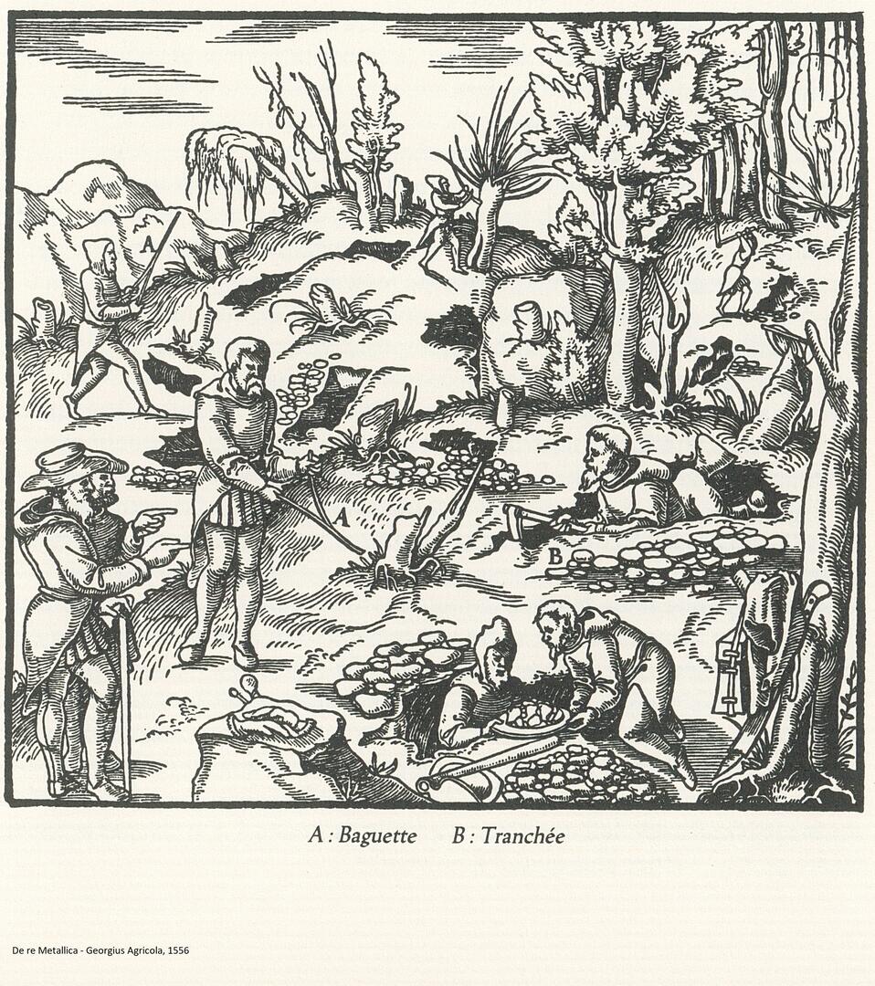 gravures extraites du « De re metallica » de Georgius Agricola, 1556