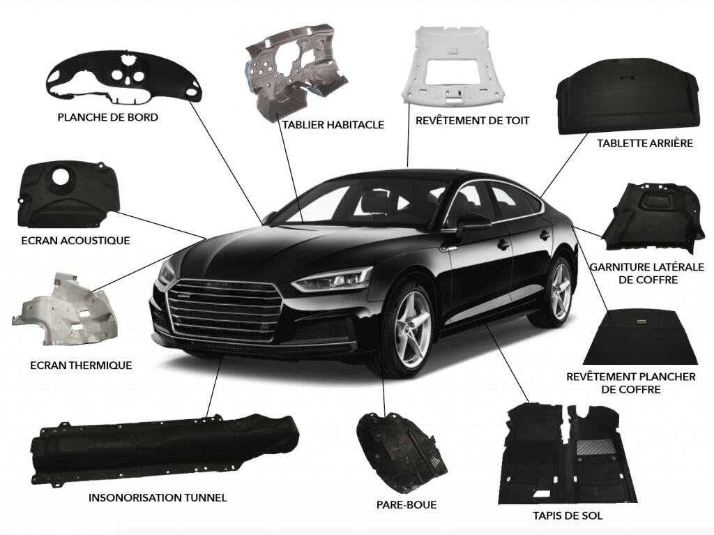 Pièces voiture
