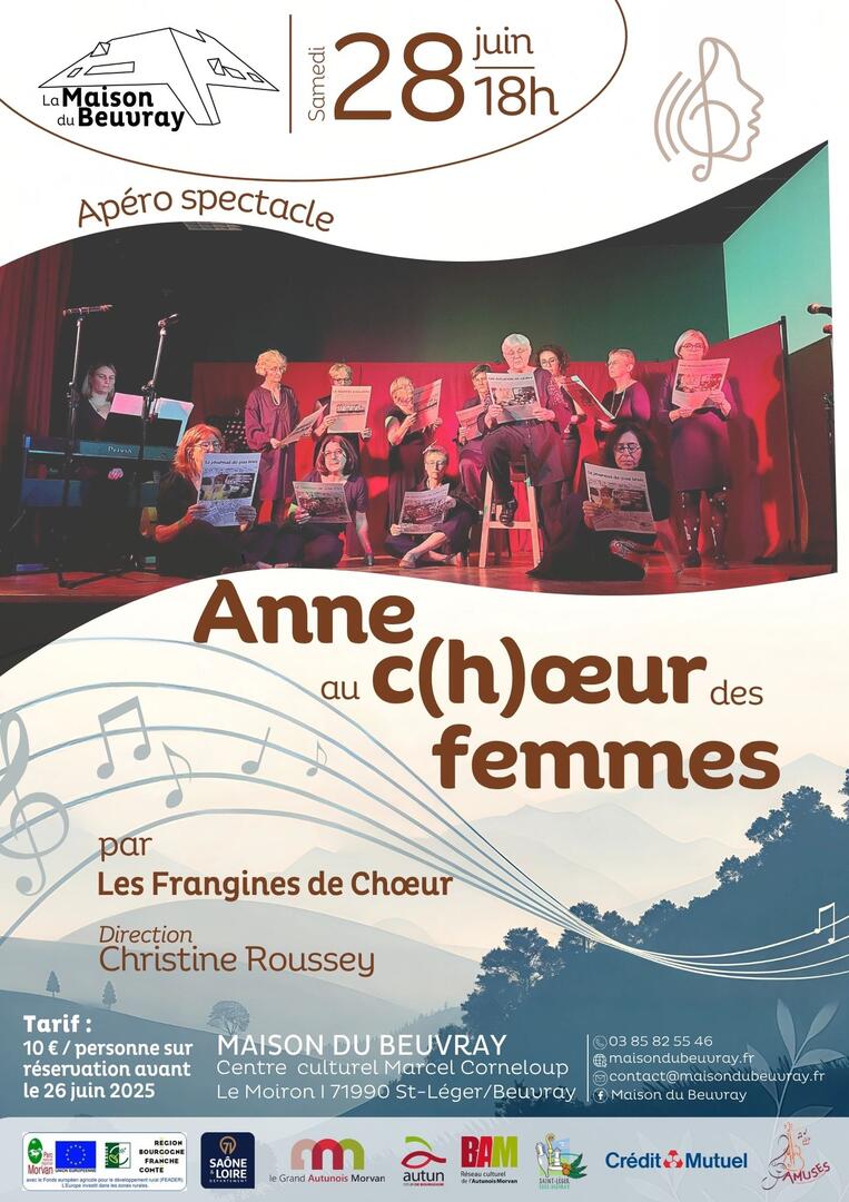 Affiche ANNE AU C(H)OEUR DES FEMMES - 1