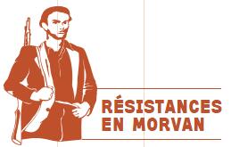 resistance