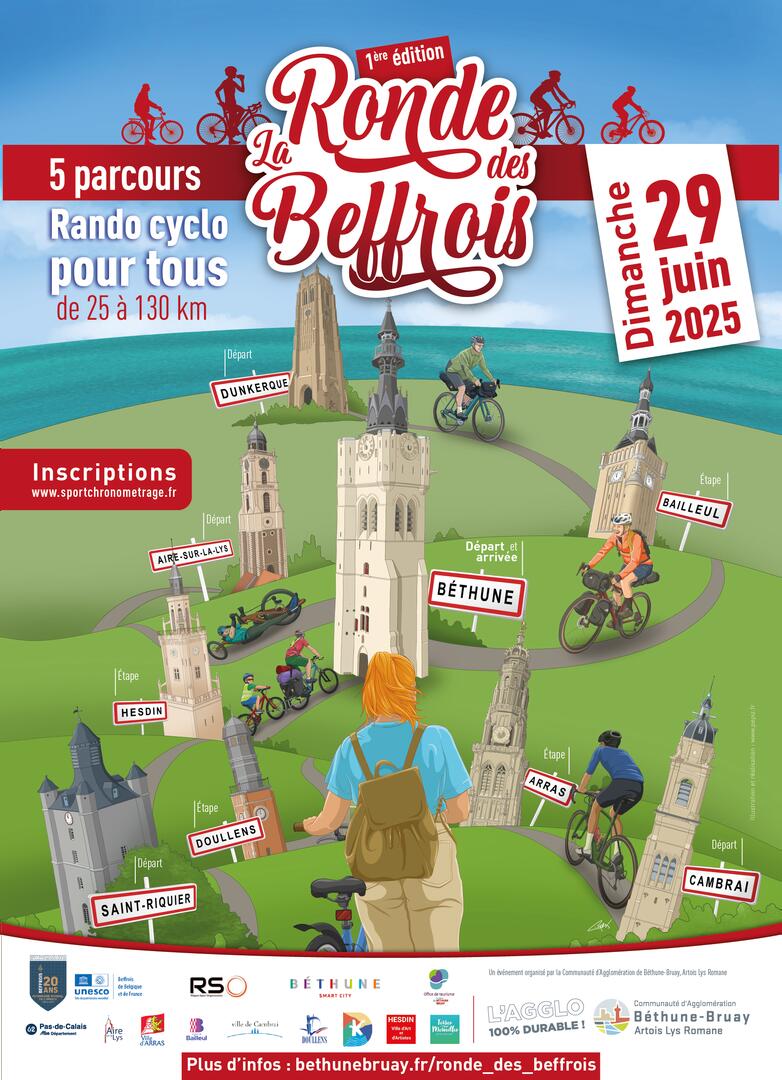 La ronde des Beffrois 2025_affiche