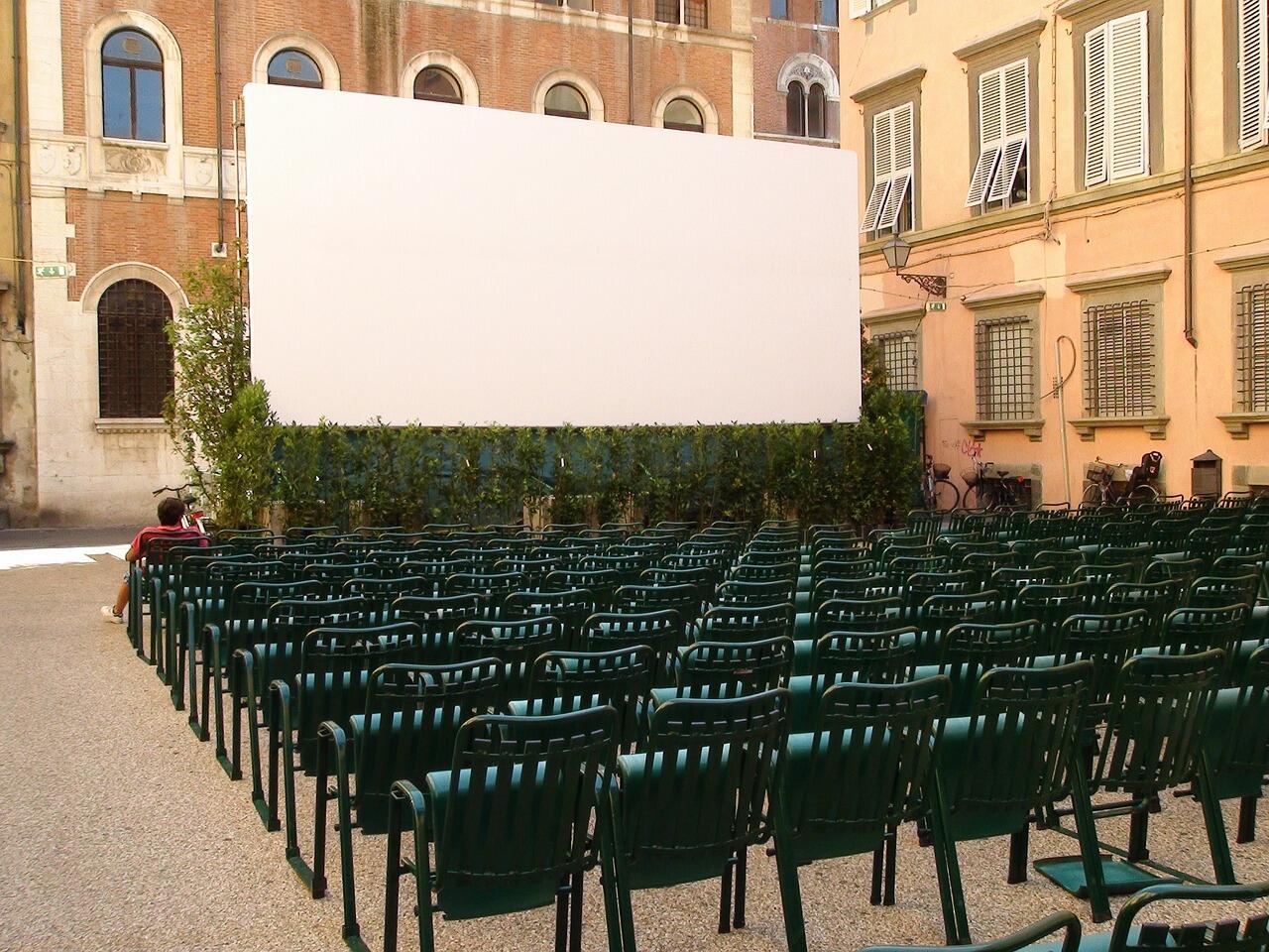 image projection
