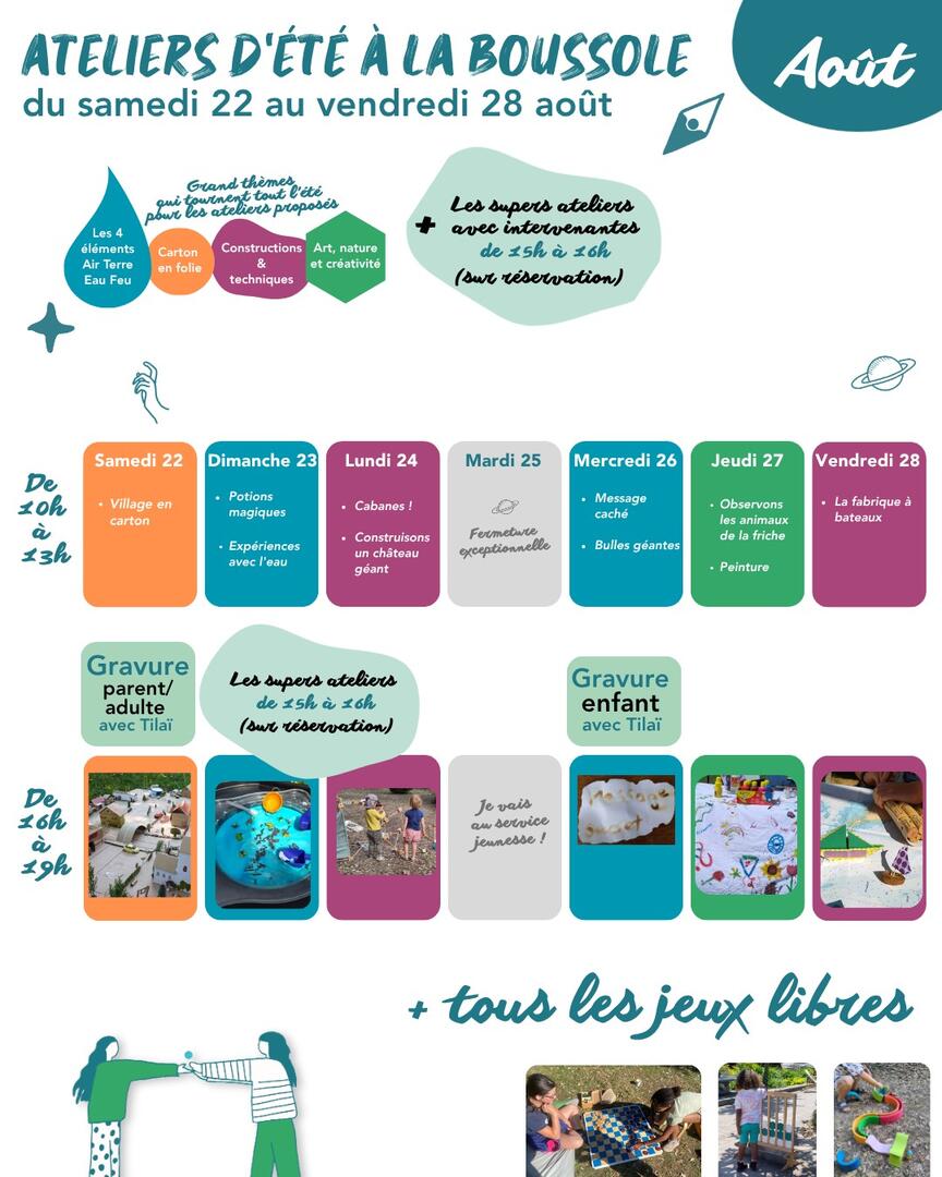 Atelier la boussole 22 au 28 août.jpeg