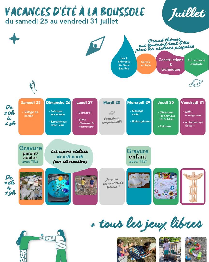 Atelier la boussole 25 au 31 juillet.jpeg