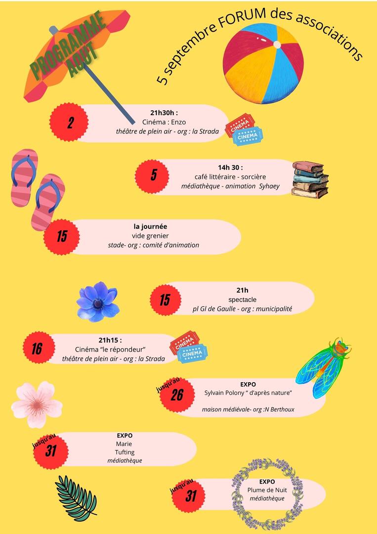 Un mois d'Aout à Céreste_Céreste
