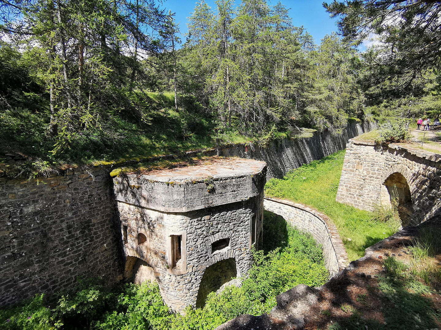 Batterie des Caurres