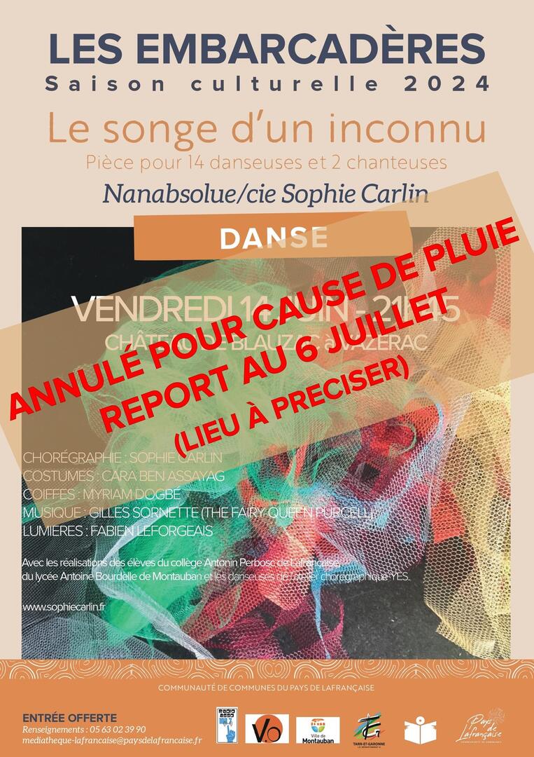 Annulation