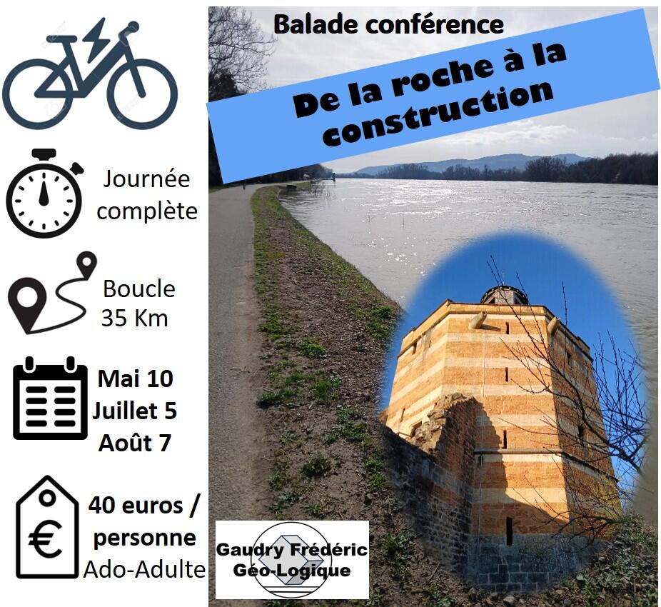 Balade conférence géologique à vélo