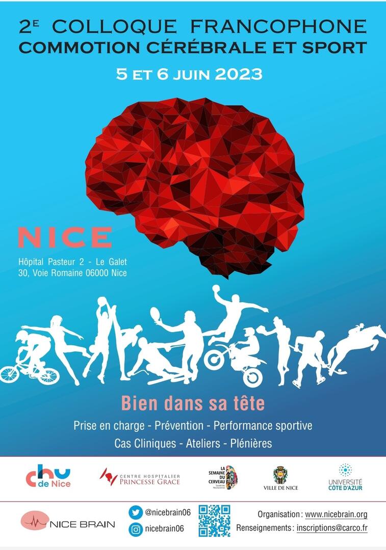 Nice Brain