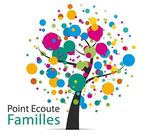 Point Ecoute Familles