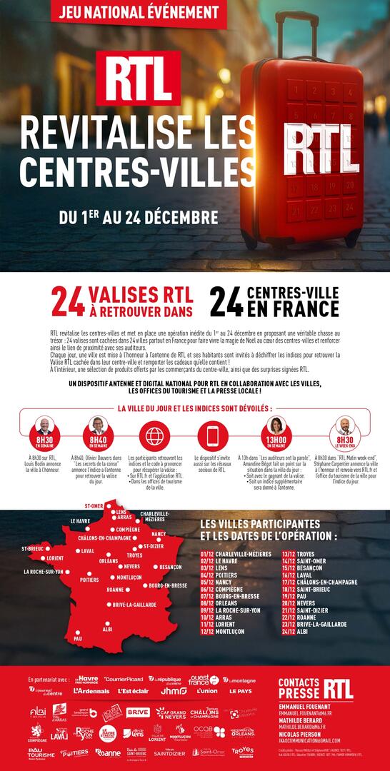 Valise RTL_Montluçon