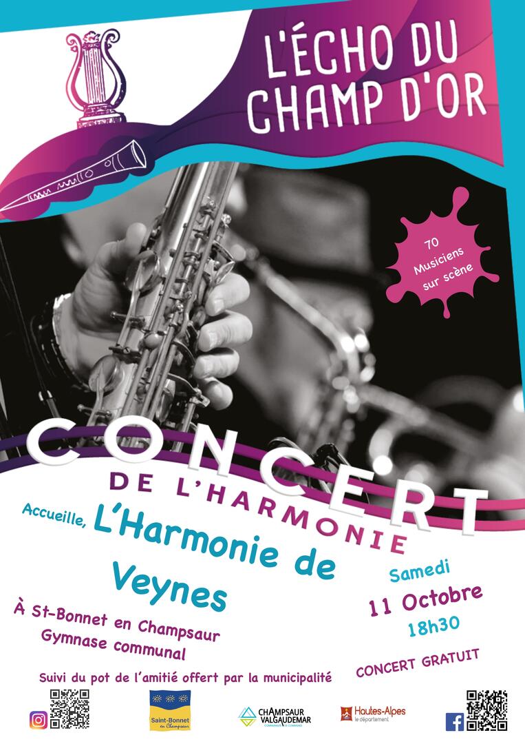 Concert - Harmonies du Champsaur et de Veynes