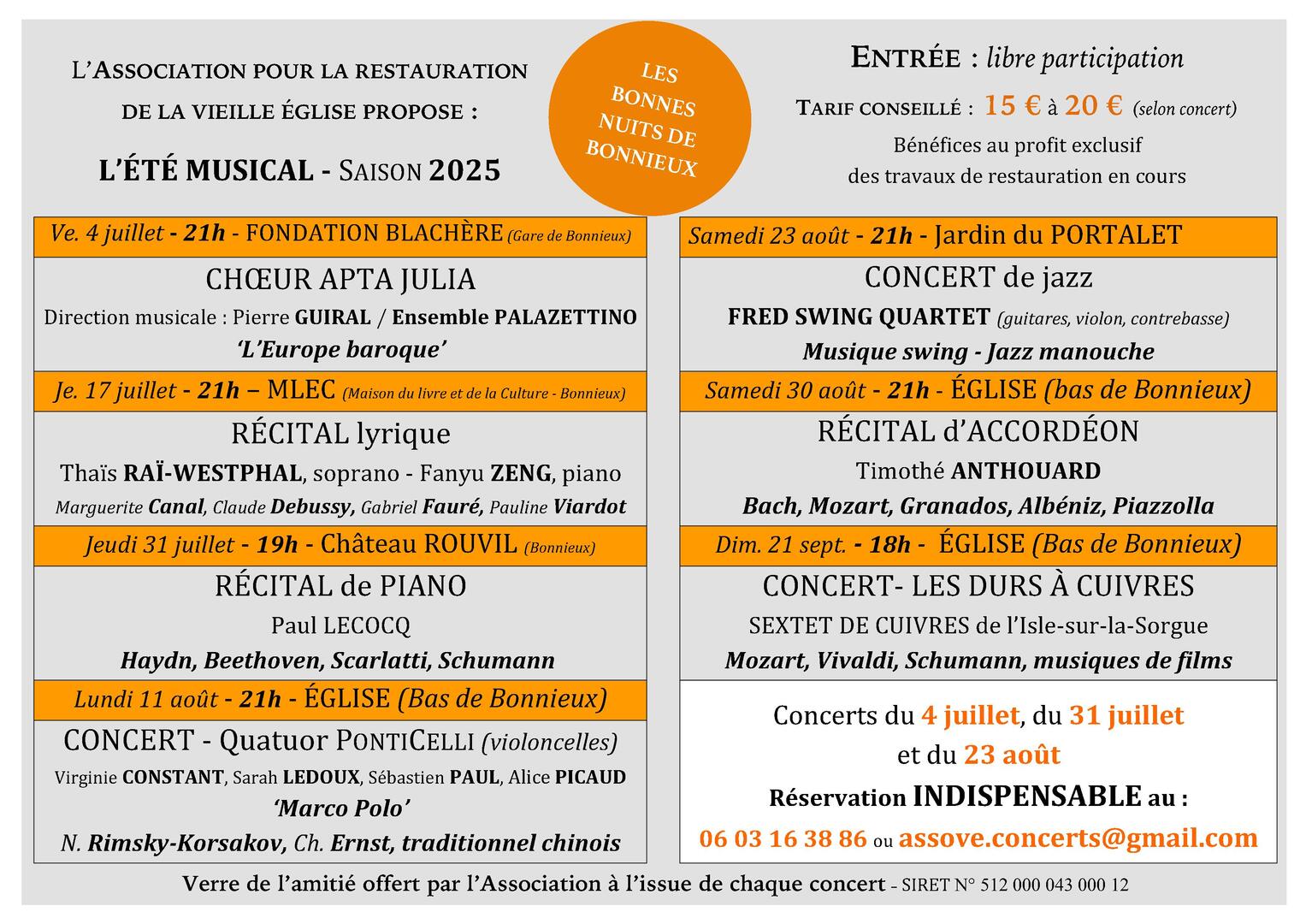 Concert - Brass Brand_Bonnieux