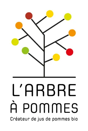 L'Arbre a pommes