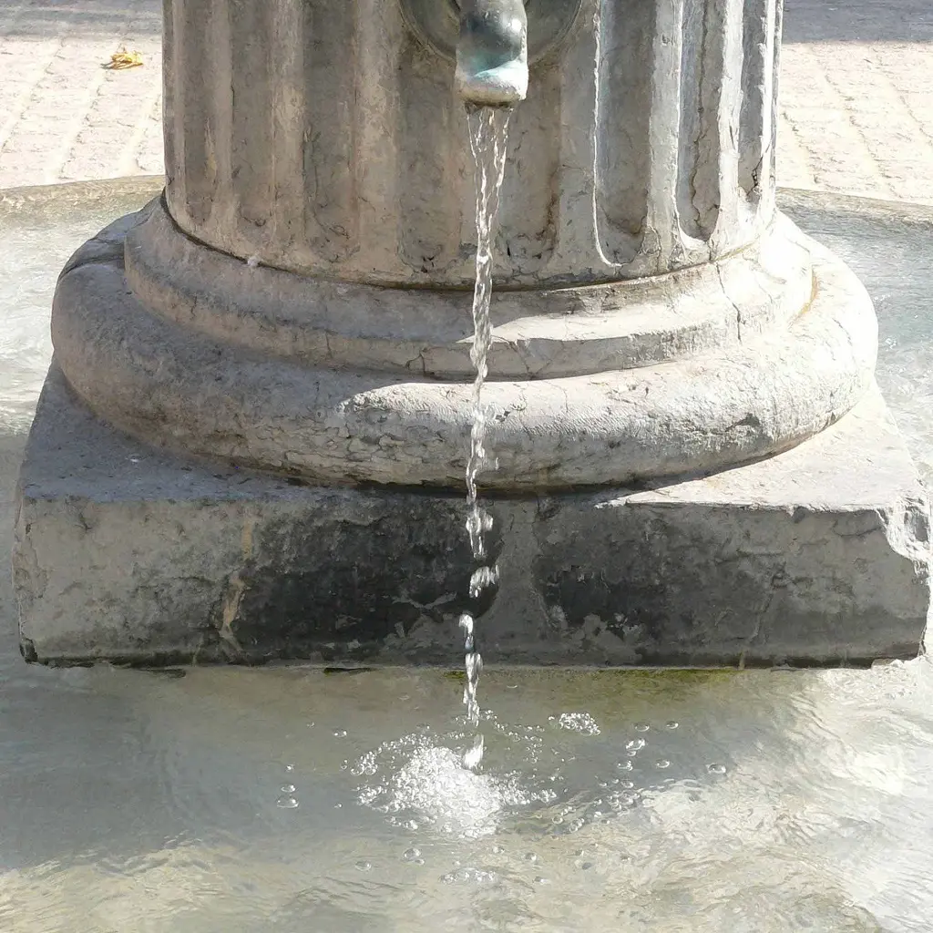 Fontaine de Toulougesouges