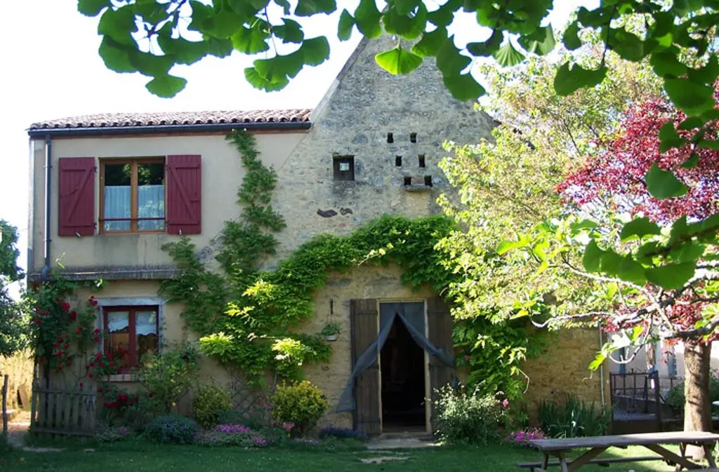 Le gite du soi
