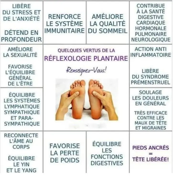 solene labbay praticienne