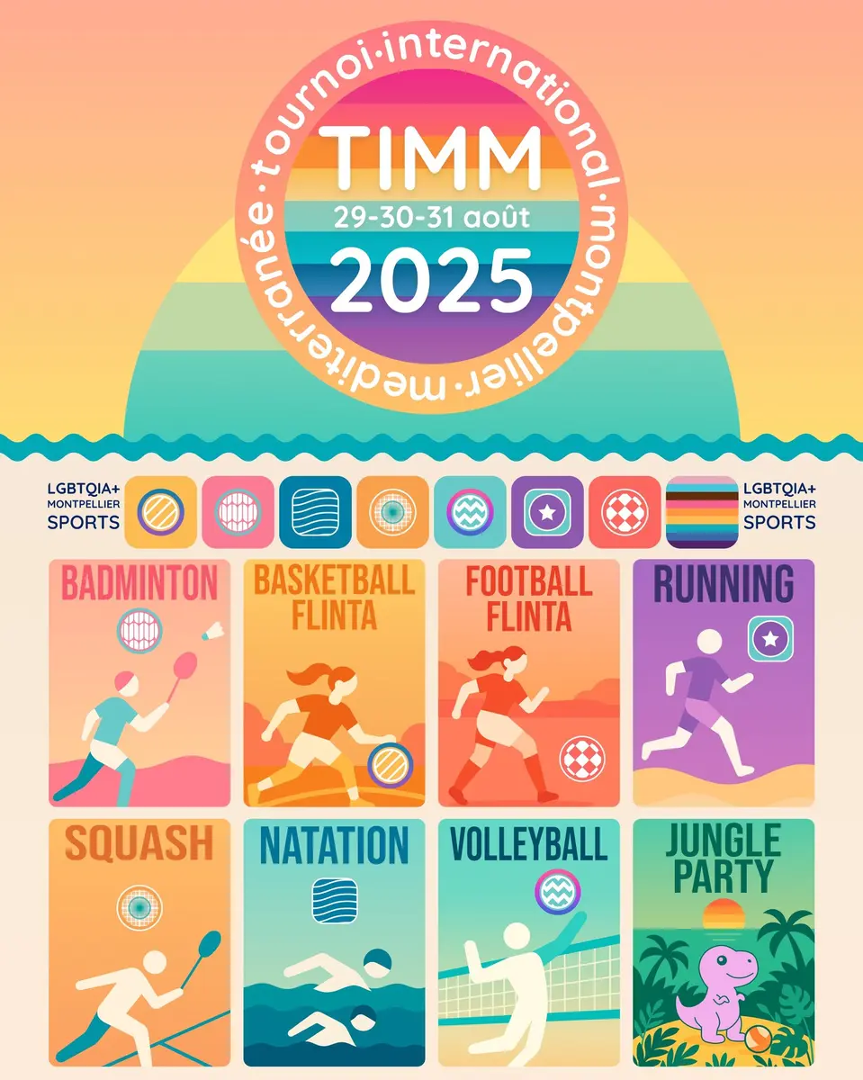 TIMM