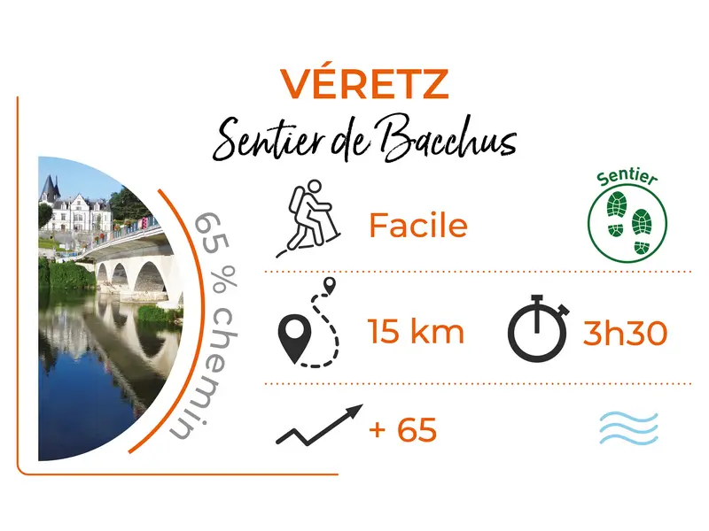 Parcours_VERETZ_Sentier_de_Bachus