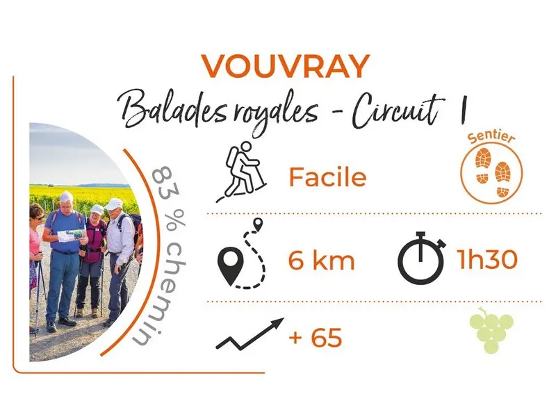 Parcours_VOUVRAY_Balades_Royales_Circuit_1