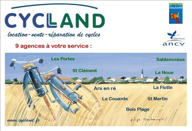 Cycland