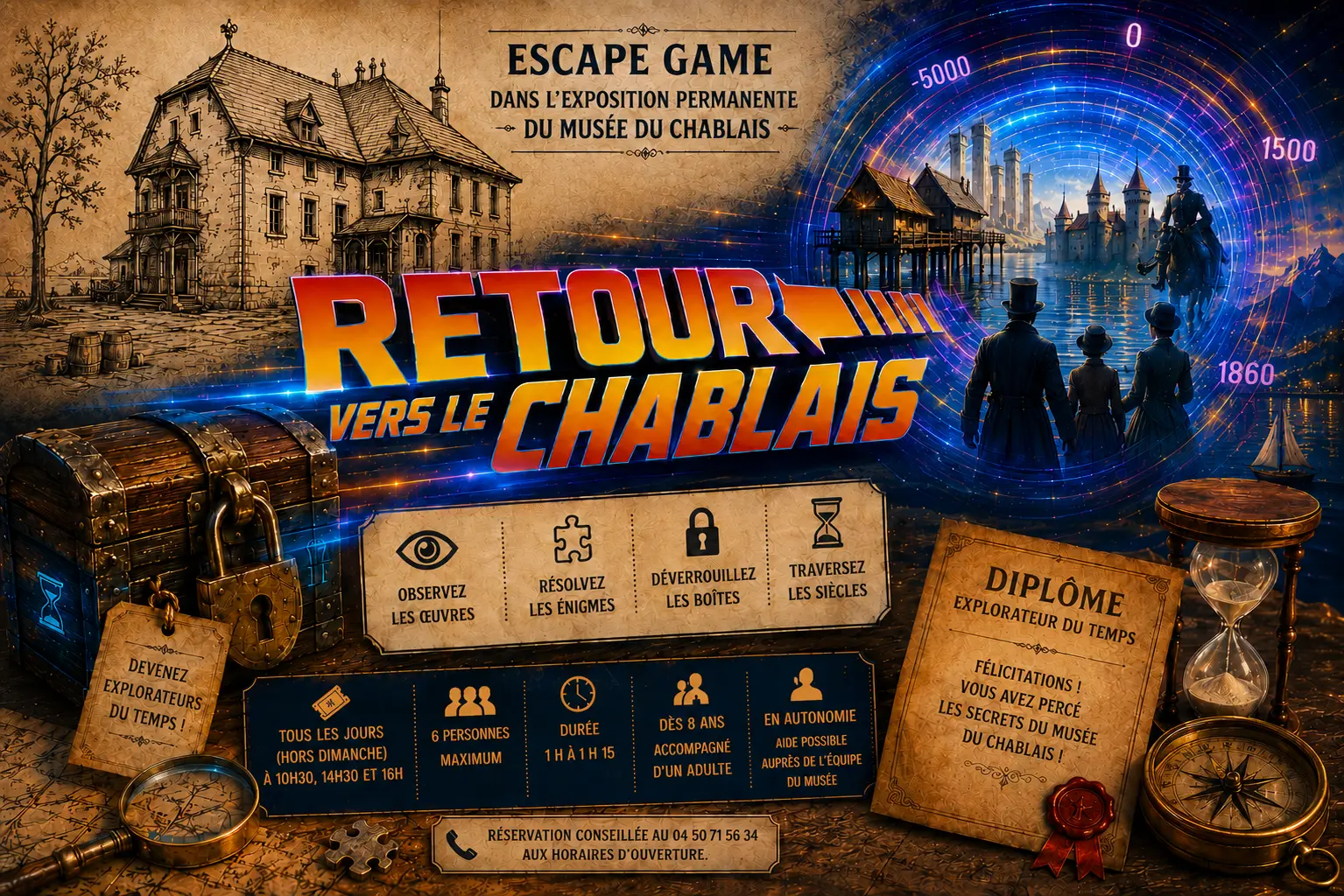 L'affiche de l'escape game