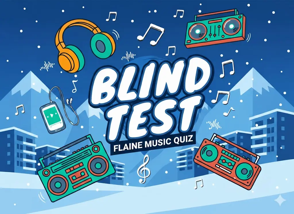 Animation Blind Test