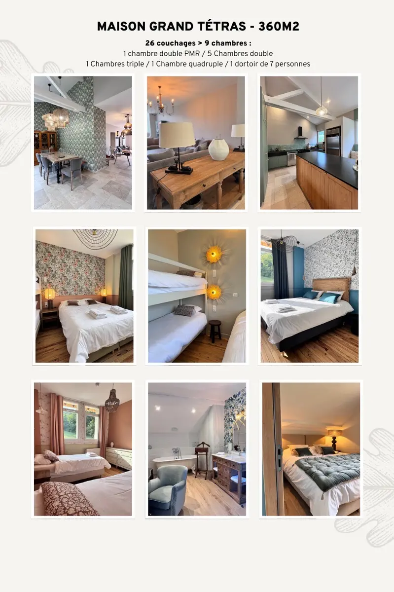 Maison Grand Tétras