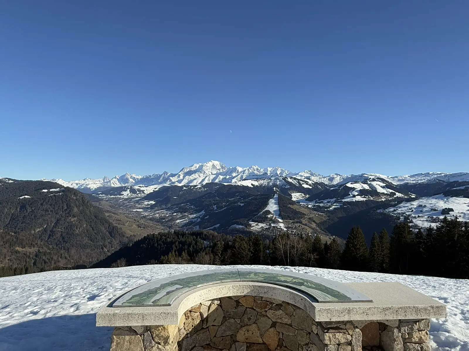 Table d'orientation des Avenières