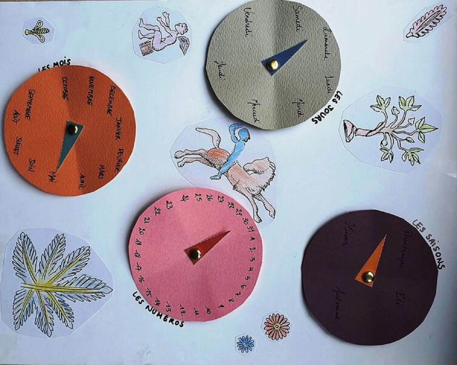 L'incroyable histoire du calendrier_calendrier perpétuel