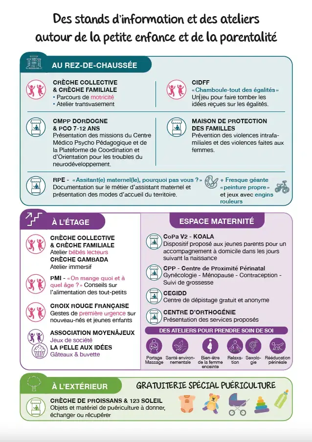 Journée des familles