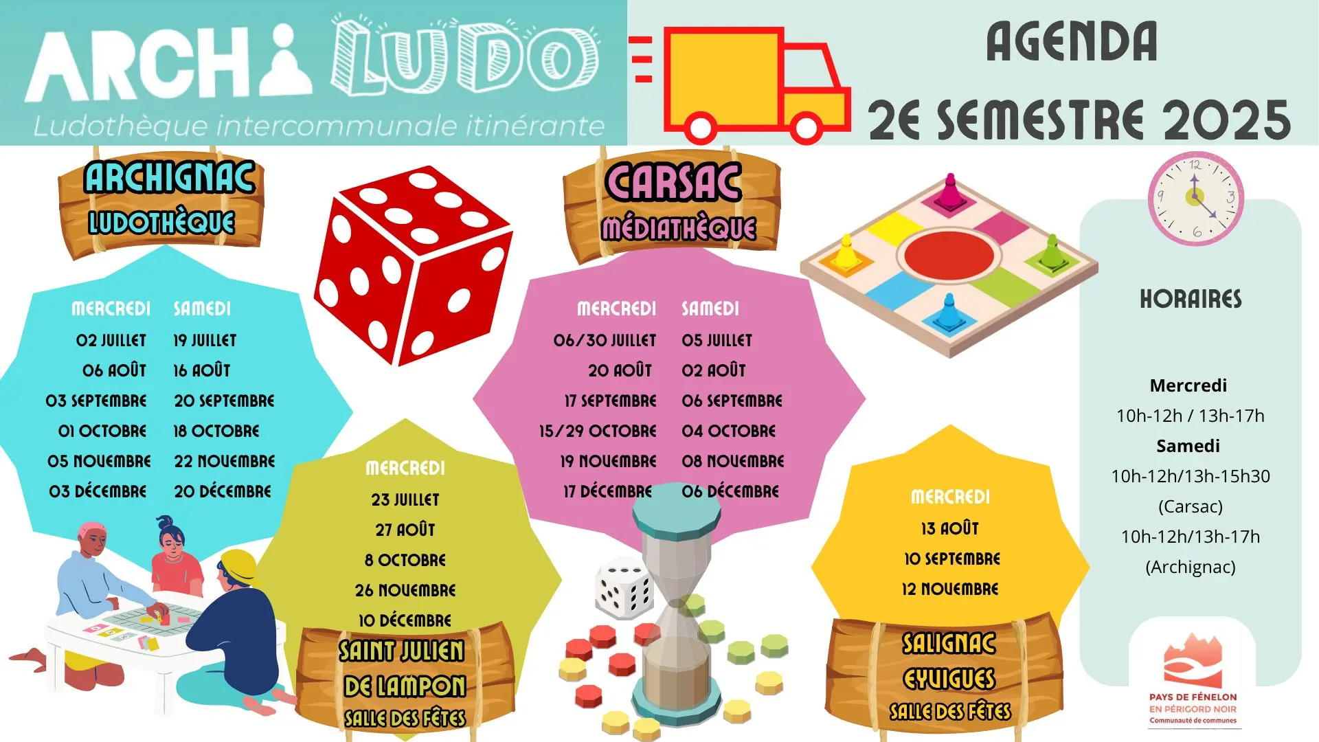 archiludo