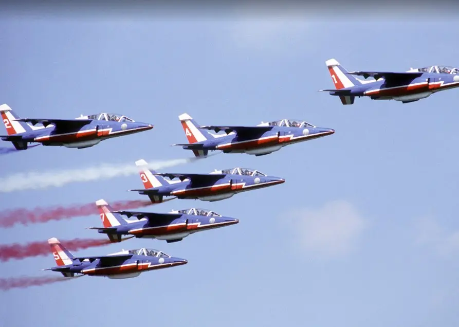 aviation
