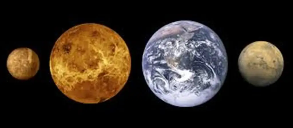 planètesOK