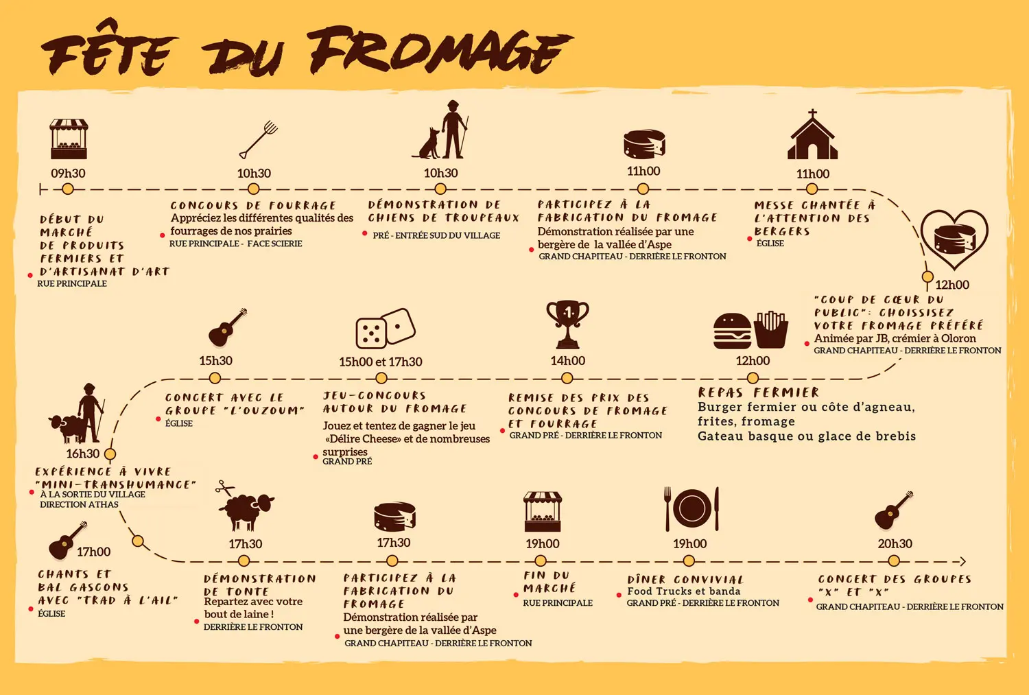 Programme Fête du fromage 2025