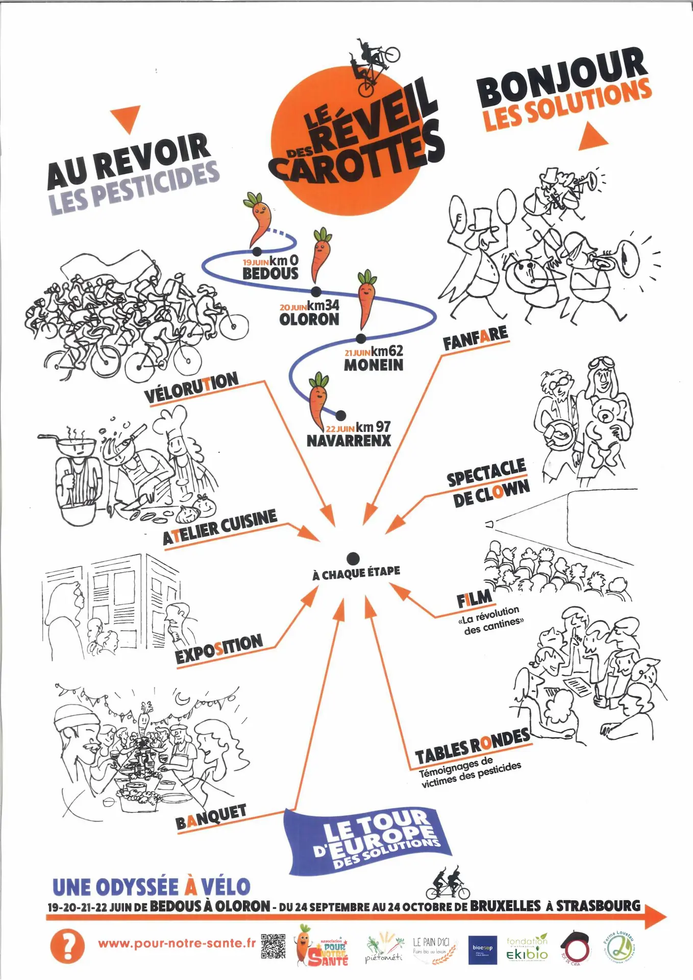 Le réveil des carottes 2025