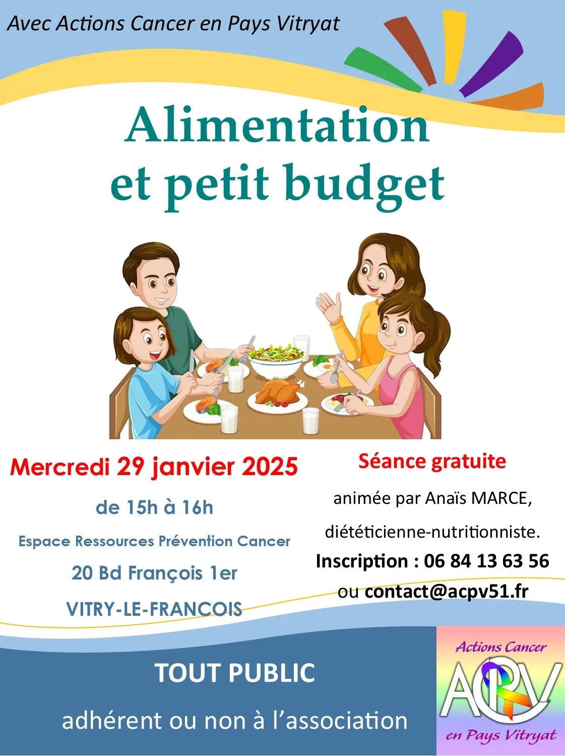 ALIMENTATION ET PETIT BUDGET