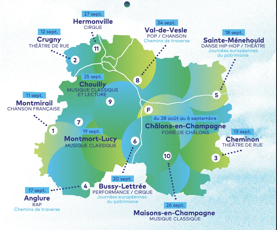 Festival itinéraires 2026