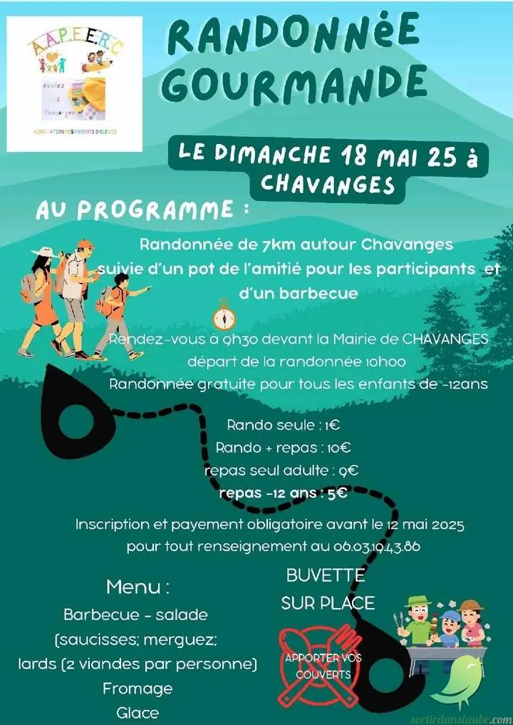 Randonnée Chavanges