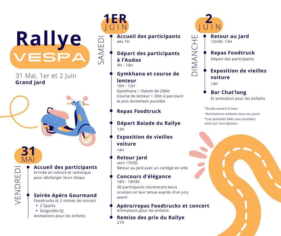 rallye-vespa-chalons
