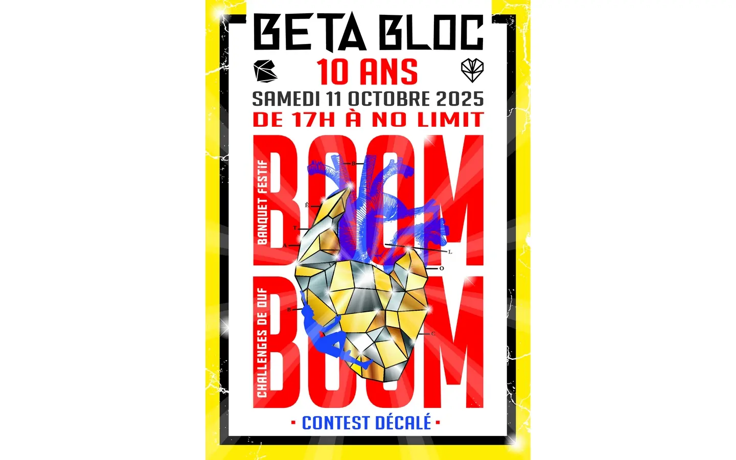 10 ans de Beta-Bloc