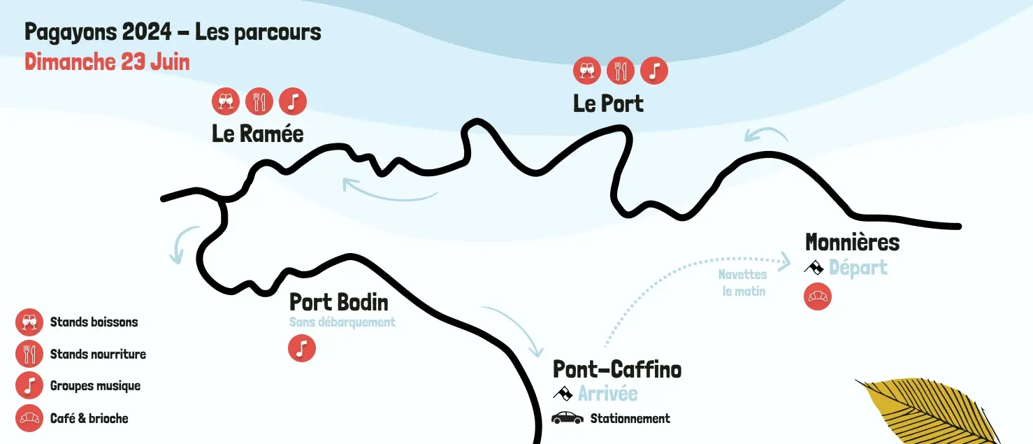 parcours-dimanche pagayons 2024