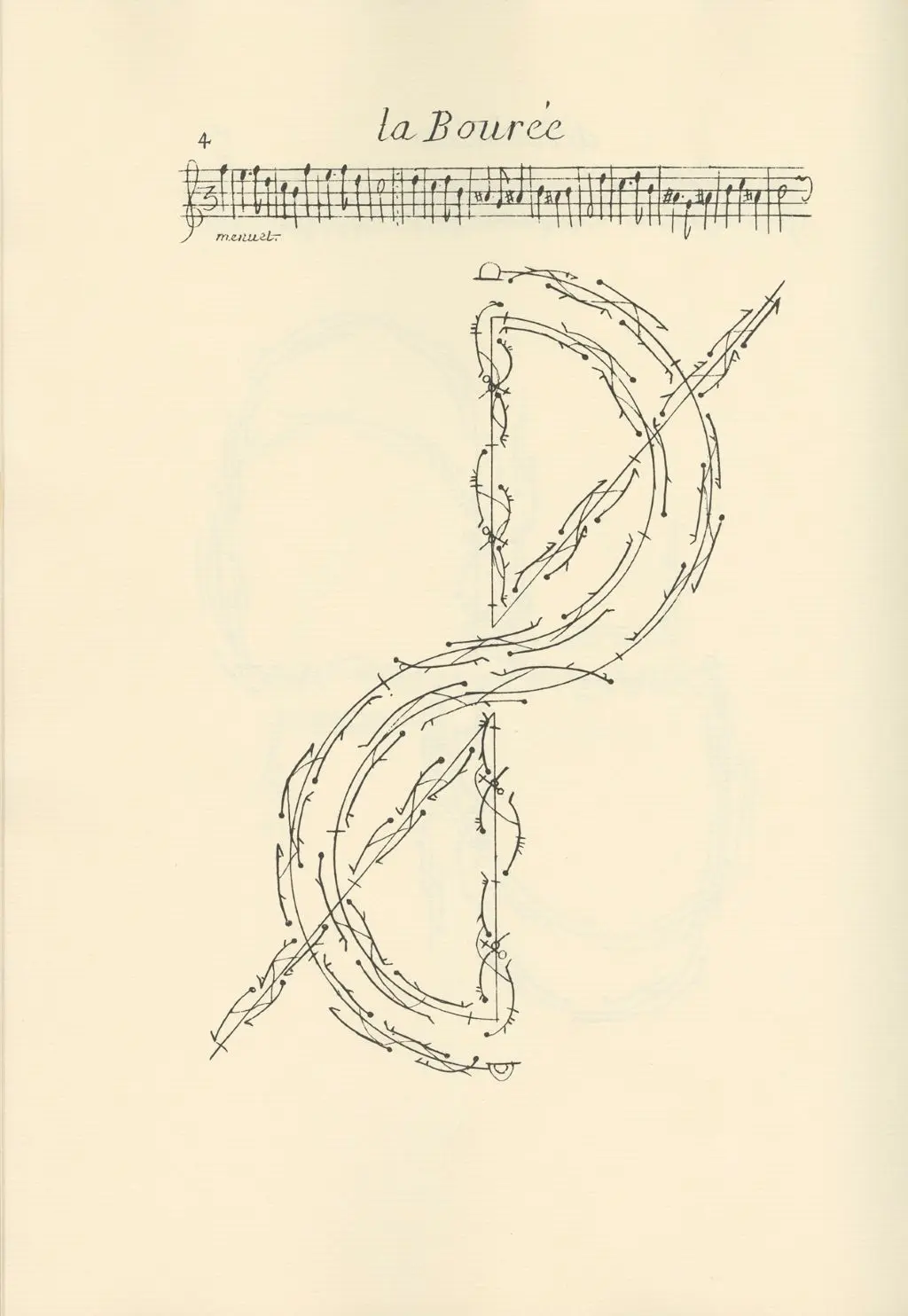 (16) expo notations de la danse-CND
