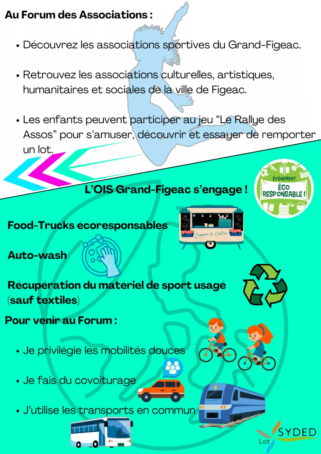 Forum des Associations Sportives et non Sportives 2026